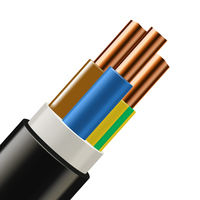 Kábel CYKY-J 3x2,5 v KRUHU